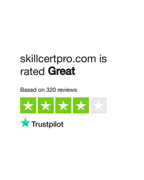 skillcertpro.com Reviews .
